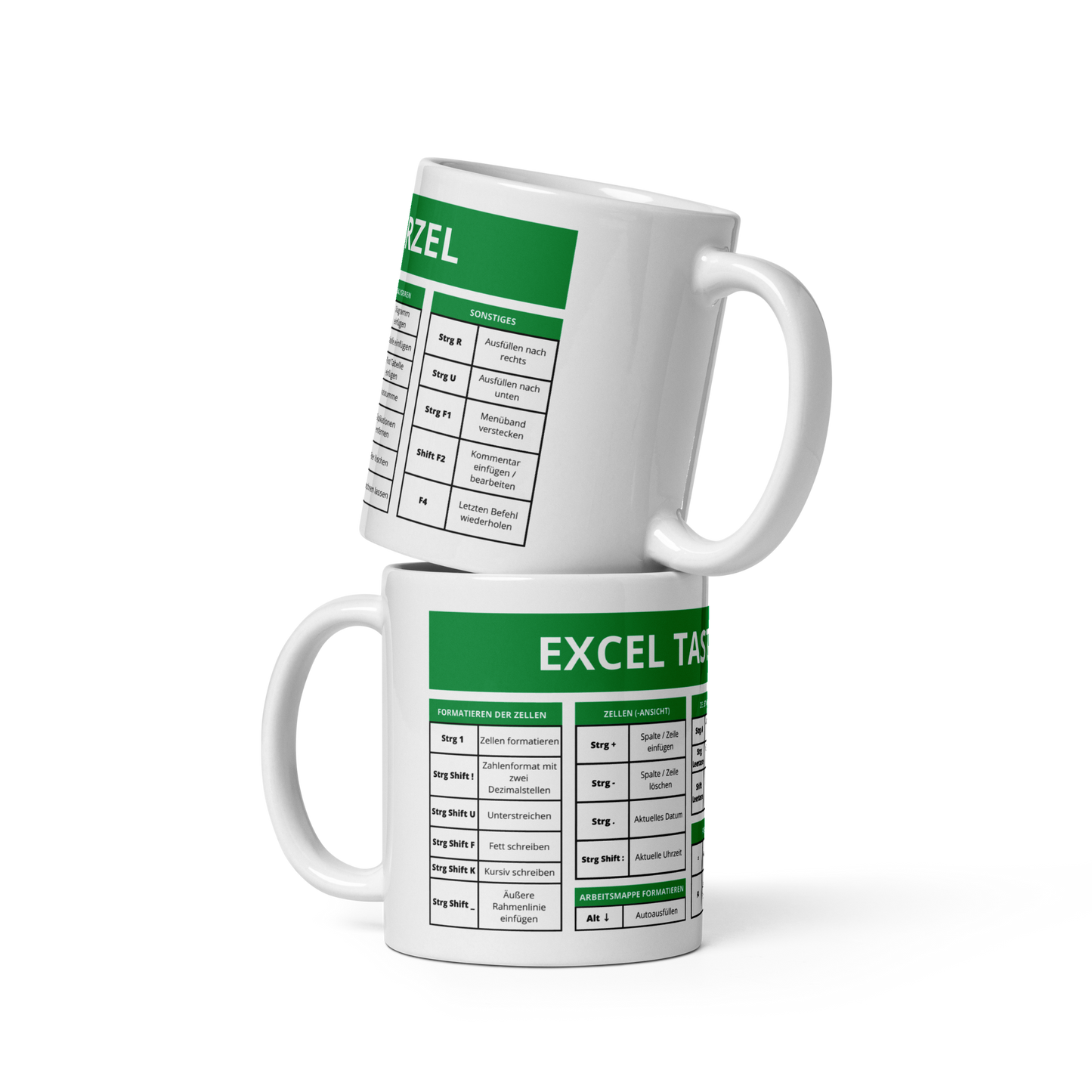 Tasse mit Excel Tastenkombinationen (Windows)