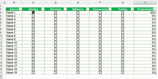 Anwesenheits-Checkliste-Tutorial-Video