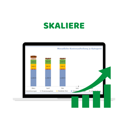 Excel Einnahmen- Ausgabenrechner - keine Finanzsorgen mehr!
