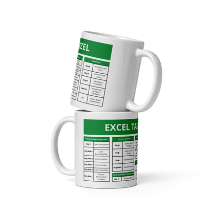 Tasse mit Excel Tastenkombinationen (Windows)